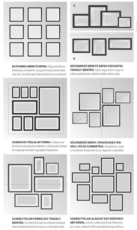 Hogyan rendezzük a képeket a falon? - Lakáskultúra magazin Photo Wall Layout, Picture Frame Arrangements, Family Photo Gallery Wall, Frame Arrangement, Picture Arrangements, Photo Arrangement, Frame Layout, Photo Wall Gallery, Wall Gallery