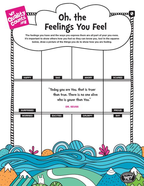 The-Feelings-You-Feel-Activity Coping Skills Activities, Feelings Activities, Social Emotional Learning Activities, How To Express Feelings, Skills Activities, Social Worker, Emotional Development, Social Emotional Learning, Activity Sheets