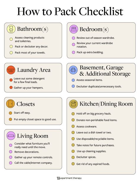 How to Move and Pack Like a Pro | Apartment Therapy How To Pack An Apartment, Apartment Packing Tips, Packing Tips Moving Bedroom, Packing Guide Moving, Packing List To Move, Packing To Move Checklist, Moving Apartment Checklist, Most Efficient Way To Pack For Moving, Order To Pack When Moving