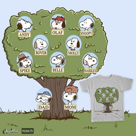 Snoopy And Siblings, Snoopy Siblings, Family Tree Wallpaper, Peanut Pictures, Snoopy Family, Wallpaper Happy, Peanuts By Schulz, I Love My Family, Baby Snoopy