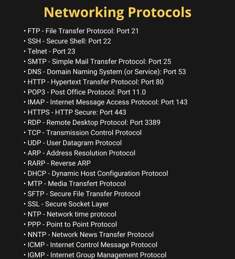 Sayed Afzal Khurseed. on LinkedIn: ✅Networking Protocols Linkedin Networking, Network Administrator, Network Protocols, System Administrator, Communication Networks, Cloud Infrastructure, Cloud Computing, Information Technology, Media Marketing