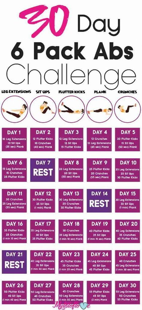 Get Abs, Workout Man, 30 Day Abs, Adolescent Health, Ab Challenge, Exercise Ideas, Flutter Kicks, Abs Challenge, 6 Pack Abs