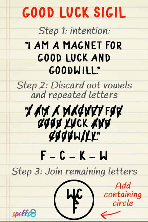 A sigil is a simple technique used in chaos magic. Many modern Witches and other practitioners of Magic create sigils to manifest a desire or intention. We believe that every skilled Witch should have in their arsenal the ability to cast a spell by ways of making a sigil. In this post, you will discover what sigils are and how to make a good luck sigil. If you are wondering what other types there are, you can a make a protection sigil, a love sigil, a prosperity sigil, and so on. Types Of Sigils, How To Write A Sigil, How To Make A Protection Sigil, How To Use A Sigil, Sigils To Make Someone Love You, Grimoire Protection Sigil, Sigil To Make Someone Love You, How To Write Sigils, How To Activate A Sigil