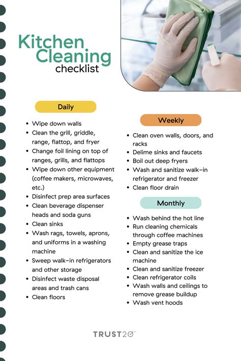 Cafe Cleaning Checklist, Restaurant Kitchen Cleaning Checklist, Restaurant Tips And Tricks, Restaurant Opening Checklist, Restaurant Manager Checklist, Restaurant Cleaning Checklist, Restaurant Kitchen Organization, Restaurant Kitchen Design Ideas, Kitchen Safety Rules