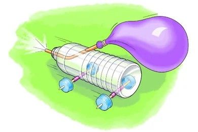 Balloon Powered Car, Motion Activities, Cardboard Box Car, Balloon Cars, Motion Graphs, American Heritage Girls, Stem Projects, Power Cars, Science Classroom