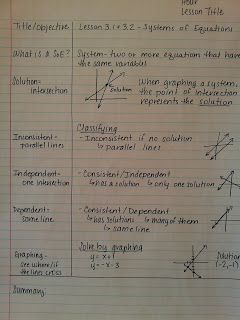 Math Template, Math 8, Cornell Notes, Math Interactive, Math Interactive Notebook, Math Notes, Secondary Math, Math Help, 7th Grade Math