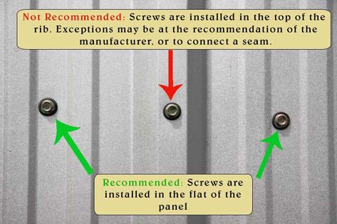 Metal Roofing Screw Placement Arched Pergola, Metal Roof Installation, Roofing Nails, Corrugated Metal Roof, Modern Roofing, Corrugated Roofing, Fibreglass Roof, Roof Siding, Steel Roofing