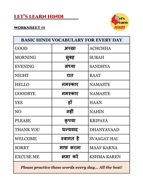 #vocabulary #hindivocabularywords #hindishbd #hindiwords Hindi Vocabulary words for everyday use... Basic English Grammar, Hindi Vocabulary, Hindi Alphabet, Hindi Language Learning, English Learning Books, Learn Hindi, Hindi Worksheets, Basic English, Hindi Words