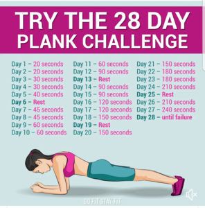 Try 28-day planking challenge – for beginners! - TrainHardTeam Tighten Tummy, 30 Day Plank, 30 Day Plank Challenge, February Challenge, 28 Day Challenge, Melt Belly Fat, Ab Challenge, Plank Challenge, Push Up Challenge