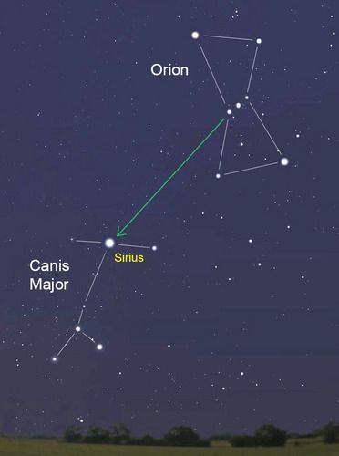 The Star in the East and Three Kings | Wise Men | Magi Euphoria Art, Celestial Navigation, Sirius Star, Orion's Belt, Orion Constellation, Sistem Solar, Astronomy Constellations, Star Clusters, Constellation Tattoo