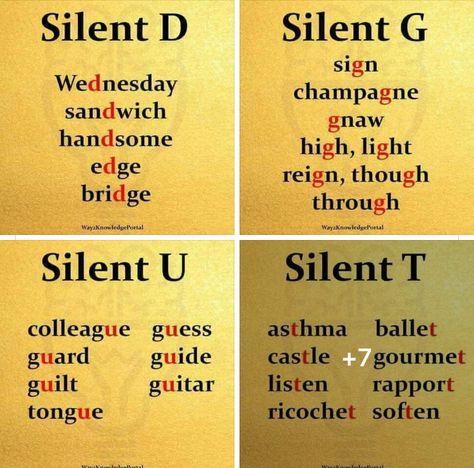 Silent Words In English Rules, English Pronunciation Rules, English Language Teaching Activities, Silent Words In English, Phonetics English Rules, Silent Letters In English, English Spelling Rules, English Language Learning Activities, Silent Letters