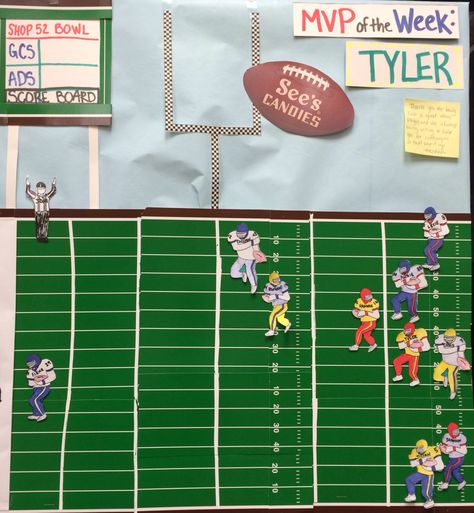 Football sales board - do for state of origin maybe Fun Sales Tracking Board Ideas, Incentive Boards For Employees, Workplace Contest Ideas, Team Goal Tracker Board, Sales Board Tracker Ideas, Incentive Games For Employees, Sales Goal Tracker Board, Sales Goal Board Ideas, Retail Breakroom Ideas