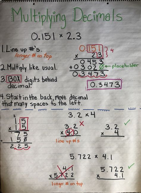 Decimal Multiplication Anchor Chart, Multiplication Decimals Activities, How To Multiply Decimals, Multiply Decimals By Powers Of 10, Multiplying Decimals 5th Grade, Multiplying Decimals Anchor Chart, Multiplication Decimals, Decimals Activities, Decimals Anchor Chart