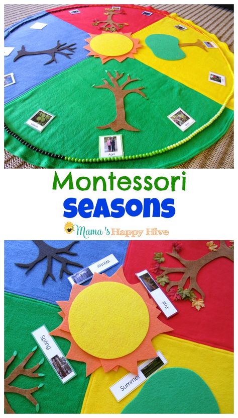 Montessori Science, Montessori Geography, Maluchy Montessori, Montessori Lessons, Montessori Diy, Sistem Solar, Montessori Homeschool, Seasons Activities, Montessori Practical Life