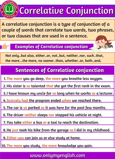 What is Correlative Conjunction? Examples and List Conjunction Examples, Correlative Conjunctions Worksheet, Proper Noun Examples, Noun Examples, Correlative Conjunctions, Conjunctions Worksheet, Speaking Tips, English Projects, English Language Learning Grammar