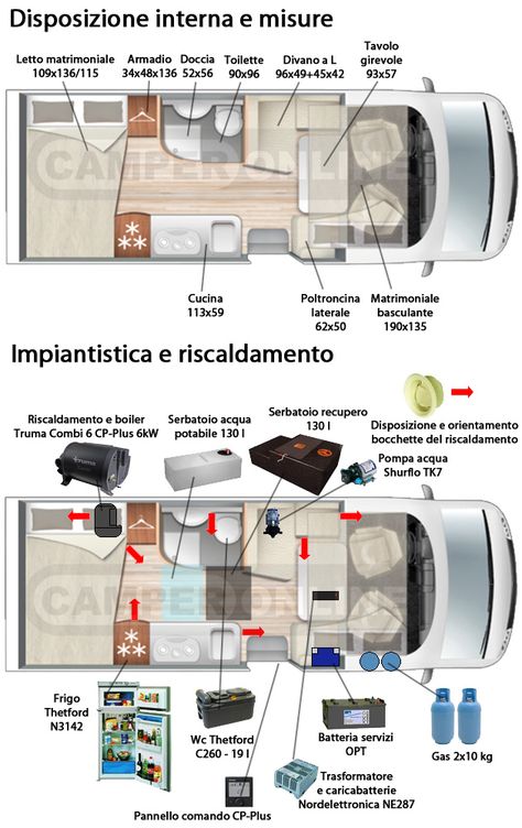 Homemade Camper, Camping Box, Campervan Life, Van Life Diy, Car Camper, Camper Van Conversion Diy, Camper Caravan, Van Home, Cool Vans