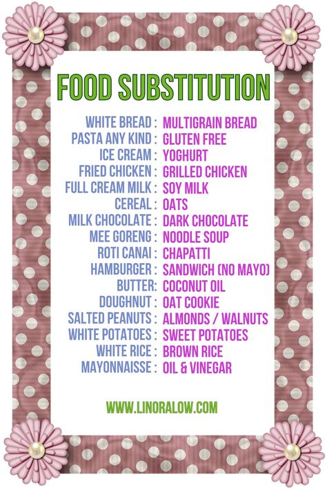 Junk Food Substitutes, Healthy Substitutions For Junk Food, Healthy Substitutes For Junk Food, Healthy Food Substitutes, Food Substitutes, Food Substitutions Healthy, Ic Diet, Diet Changes, Gluten Free Ice Cream