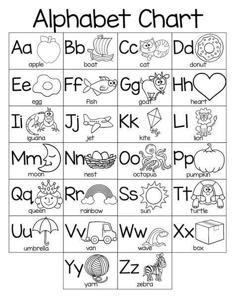 Word studysortsandworkbook Abc Worksheets For Kids, Alphabet Chart Preschool Classroom, Worksheet Alphabet For Kids, Abc Printables Free Preschool Alphabet Activities, English Letters Worksheets, Abc Worksheets Preschool, English Alphabet Worksheets, Abc Printables Free, Words Their Way Sorts