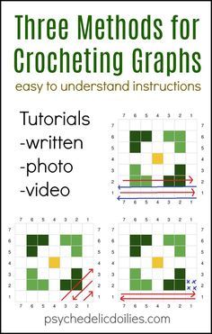 Afraid of graphghans? Don't be! Reading graphs is easy. In this post I show you three methods for crocheting graphs that even a beginner crocheter can do. #crochet #crochettutorial #howto Reading Graphs, Virkning Diagram, Graph Crochet, Crochet For Beginners Blanket, Tapestry Crochet Patterns, Beginner Crochet Projects, C2c Crochet, Crochet Tapestry, Crochet Stitches Tutorial