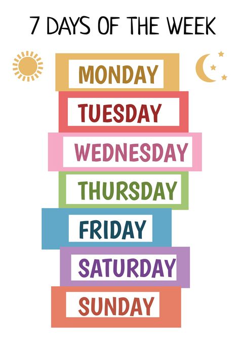 DIGITAL DOWNLOAD: Set of 6 Education Preschool Print Posters, Planets, Numbers, Weather, Shapes, Days of the Week You will receive 2 PDF files with the following sizes: - 7x high resolution images in a PDF  (300 dpi)  - with size 16x20 inches  Scalable to : 18x23, 11x14, 8x10, 4x6 - 7x high resolution images in a PDF (300 dpi)  - A3 international paper Scalable to A4, A5 1. Planets in the Solar System Poster  2. Weather Poster 3.Lets Count Poster 4. Shapes Poster 5. Colors Poster  6. Colours Pos Day Of The Week For Preschool, Pre Primary School Posters, Days Of The Week Poster Classroom, Shapes Classroom Decoration, Weekdays Chart For Preschool, Posters For Preschool Classroom, Preschool Learning Posters, Classroom Number Posters, Colors Posters For Classroom