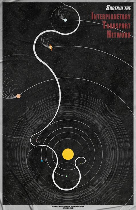 Solar System Graphic Design, Voyager Spacecraft, Alt Posters, Space Map, Solar System Poster, Science Illustration, Timeline Design, Vintage Poster Design, Astronomy Art