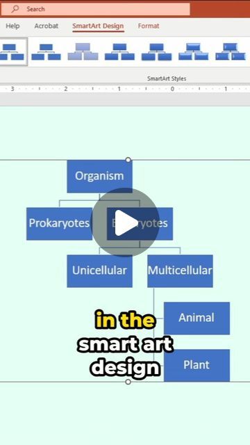 MS Word & PowerPoint on Instagram: "PowerPoint SmartArt . . . . . . . . . . . #mspowerpoint #mswordandppt #smartart #powerpointpresentation #powerpoint2024 #powerpointtricks #powerpoint #ppt #reels #trendingreels #powerpointtutorial #powerpointanimation" Homework Hacks, Paper Presentation, Powerpoint Animation, College Application Essay, Powerpoint Tutorial, Essay Template, Ms Powerpoint, Graphic Design Course, Essay Questions