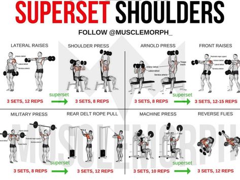 Shoulder Day Workout, Super Set Workouts, Chest And Arm Workout, Full Shoulder Workout, 2024 Workout, Shoulder And Arm Workout, Chest And Shoulder Workout, Arm Workout Men, Workout Shoulder