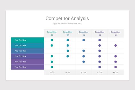 Competitor Analysis Infographic, Competitor Analysis Design, Competitor Analysis Templates, Table Slide Design, Presentation Example, Thinking Process, Design Thinking Process, Marketing Analysis, Benz Cars