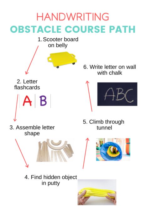 Occupational Therapy Pre Writing Activities, Gross Motor Obstacle Course Preschool, Handwriting Activity Occupational Therapy, Near Point Copying Activities Occupational Therapy, Fine Motor And Visual Motor Activities, Handwriting Activities Occupational Therapy, Occupational Therapy Handwriting Activities, Handwriting Games Occupational Therapy, Occupational Therapy Obstacle Course Ideas