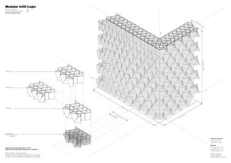 TerraPerforma — needlab Eco Friendly Architecture, 3d Printing Architecture, 3d Printing Industry, Types Of Architecture, Additive Manufacturing, Stables Design, 3d Printed Metal, Digital Fabrication, Parametric Design