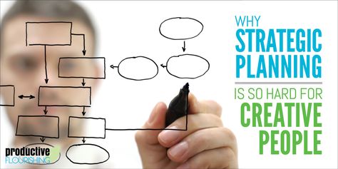 Strategic Planning for Creative People #amwriting How To Use Facebook, Internet Tv, Business Data, Instructional Design, Data Analyst, Job Description, Strategic Planning, Career Opportunities, Business Process