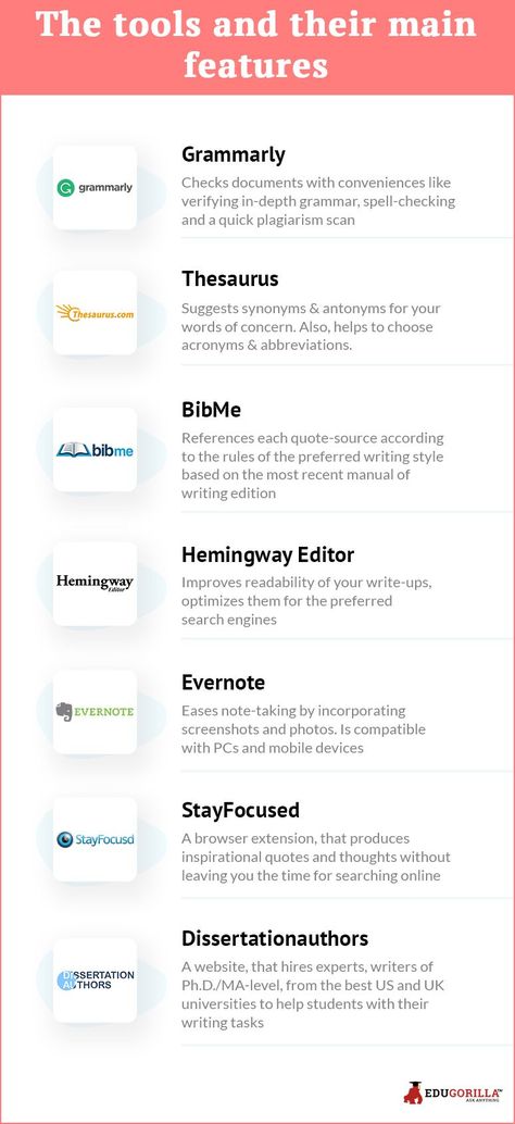 Never Heard About the Productive Apps to Edit the Final Dissertation The tools and their main features #tools #productivity #apps 📌 Please re-pin 😍💞 philosophy essay writing, research project writing, thesis dissertation, teachers essay, cheap essay writing service us Dissertation Quotes, Essay Writing Prompts, Dissertation Motivation, Studie Hacks, Opinion Essay, Scientific Writing, Academic Essay Writing, Write An Essay, Dissertation Writing Services