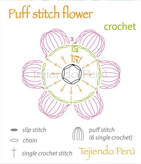 How to easily crochet ravishing puff flowers (video tutorial & diagram) Virkning Diagram, Crochet Puff Flower, Corak Bunga, Crochet Flowers Free Pattern, Crochet Chain, Pola Amigurumi, Flower Crochet, Pola Sulam, Puff Stitch