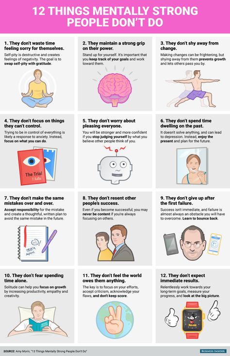 Here's a list of 12 of the 13 Things Mentally Strong People Don't Do Mentally Strong People, Nasihat Yang Baik, Atomic Habits, School Leadership, 21st Century Learning, Mental Toughness, Sound Mind, Mentally Strong, Strong Mind