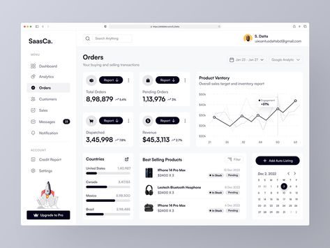 Saas Dashboard Series - Orders on Behance Saas Website Design, Food Ordering App, Web Dashboard, Data Dashboard, Dash Board, Power Bi, Dashboard Ui, Dashboard Design, Ui Design Inspiration