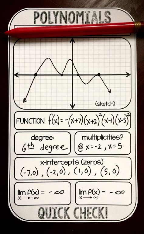 This week we're continuing our unit on sketching polynomials and, I have to say, it's shaping up to be one of my favorite units this year. My students have always struggled with math, so seeing them able to sketch these "complicated looking functions" has been pretty awesome. Polynomials Project, Math Antics, Math Template, Advanced Functions, Algebra Classroom, Practice Sketching, Polynomial Functions, High School Math Classroom, College Algebra