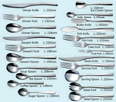 The correct cutlery for every course Kitchen Utensils List, Dinning Etiquette, Table Setting Etiquette, Makanan Italia, Kitchen Essentials List, Table Etiquette, Spoons And Forks, Kitchen Guide, Dining Etiquette