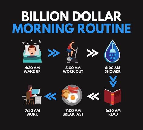 A Billion Dollar Morning Routine Billion Dollar Morning Routine, 1 Billion Dollars, Meditation Methods, Am Club, Instant Win Sweepstakes, Money Saving Methods, Best Study Tips, Gentleman Aesthetic, Body Weight Leg Workout