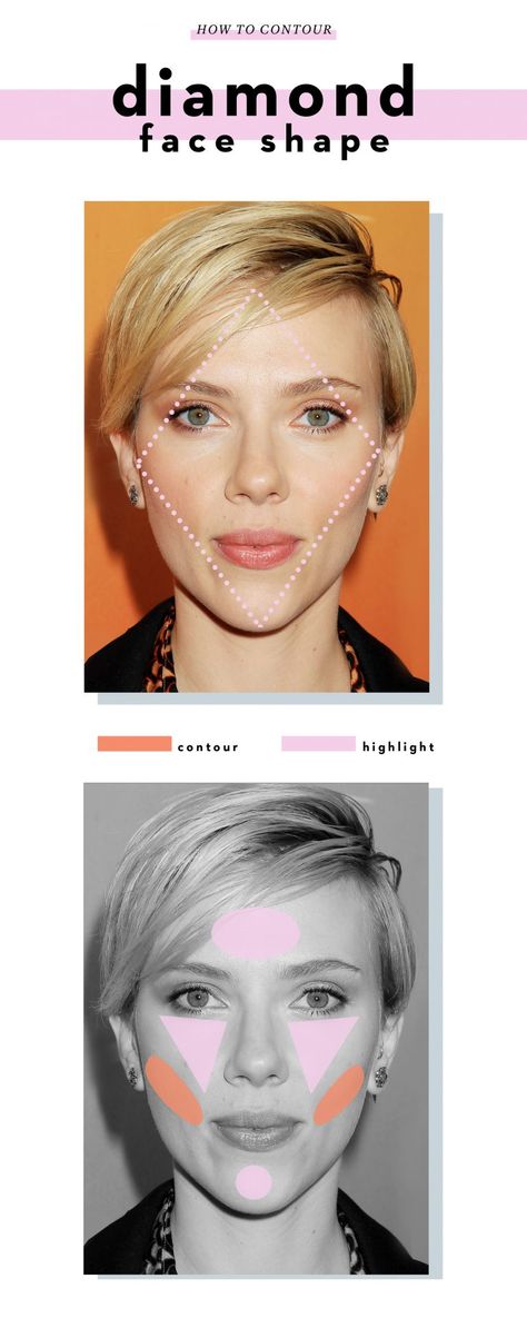 Face Makeup Guide, Face Shape Contour, How To Contour, Diamond Face Shape, Makeup Training, Diamond Face, Glowing Makeup, Contour Makeup, Make Up Artist