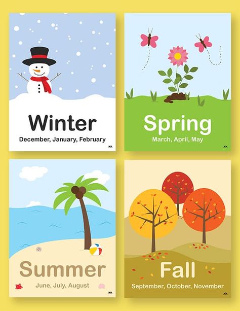 Seasons Chart Preschool Free Printable, Seasons Classroom Display, Season Posters Preschool, Season Printables Preschool, Four Seasons For Kids Learning, Seasons Posters Classroom, The Four Seasons Worksheets, Months Name Chart For Kids, Season Activity For Preschool