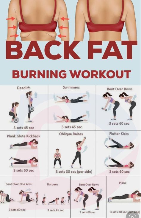 Motivație Fitness, Back Fat Workout, Burning Workout, Back Fat, Trening Fitness, Body Workout Plan, Formda Kal, Bodyweight Workout Beginner, At Home Workout Plan