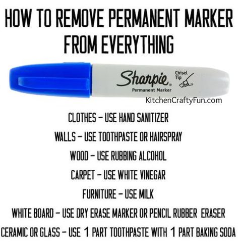 Simply Kinder How To Remove Sharpie, Remove Permanent Marker, Stain Removal Guide, Sharpie Permanent Markers, Marker Stain, Household Cleaning Tips, Cleaning Recipes, Cleaners Homemade, Dry Erase Markers