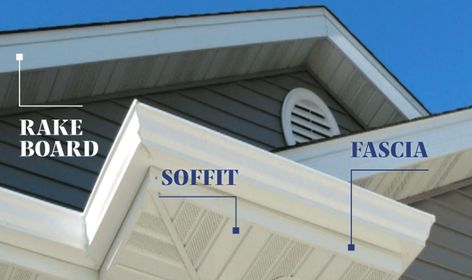 Steel Siding Colors, Soffit And Fascia, What Is Fascia, Roof Trim, Fascia Board, Steel Siding, Boards Ideas, Roof Overhang, Drip Edge