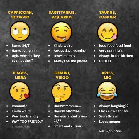 Find out the kind of energy you give out based on your Zodiac Sign! #zodiacsigns #astrology #horoscope #zodiactraits #emoji Always On The Phone, Sagittarius Aquarius, Zodiac Cusp, Funny Zodiac, Capricorn Scorpio, Zodiac Elements, Zodiac Funny, Hate Everyone, Zodiac Traits