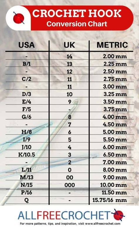 Learn to Crochet - Maplewood Road Crochet Hook Conversion Chart, Crochet Hook Sizes Chart, Crochet Hook Handles, Crochet Hook Holder, Crochet Hook Size, Ergonomic Crochet Hook, Crochet Hook Case, Crochet Hack, Answer The Question