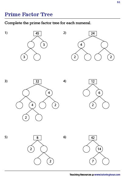 Prime Factor Tree Prime Factorization Worksheet For Grade 4, Factors And Multiples Worksheet Class 4, Prime Factorization Activities, Factor Tree Worksheet, Factors And Multiples Worksheet, Prime Numbers Worksheet, Prime Factorization Worksheet, Mental Math Tricks, Factor Trees