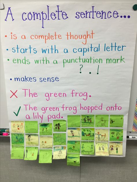 Complete Sentence anchor chart with student examples Sentence Writing Anchor Chart First Grade, How To Write A Complete Sentence Anchor Chart, Sentence Anchor Chart Grade 3, Sentence Anchor Chart 2nd Grade, What Is A Sentence First Grade, Writing A Complete Sentence Anchor Chart, Sentence Anchor Chart First Grade, Sentence Anchor Chart Kindergarten, Writing A Sentence Anchor Chart