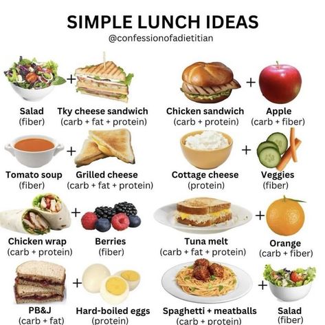 Simple Lunch Ideas, Simple Lunch, Healthy High Protein Meals, Resep Diet, Easy Healthy Meal Prep, Healthy Food Dishes, Healthy Food Motivation, Healthy Lifestyle Food, Lunch Snacks