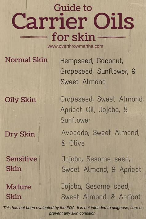 Carrier Oils For Skin, Essential Oil Carrier Oils, Oil Remedies, Diy Kosmetik, Yl Essential Oils, Young Living Oils, Oil Uses, Aromatherapy Oils, Essential Oil Uses