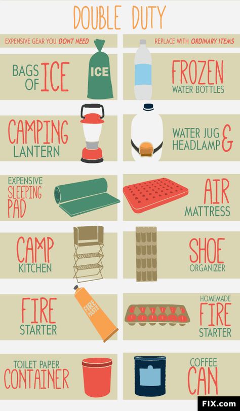 Camping Hacks for Families - make camping a breeze Camping Water Jug, Tent Camping Hacks, Camping Shoes, Camping Hacks Diy, Family Camping Trip, Camping Checklist, Camping Supplies, Winter Camping, Camping Outfits